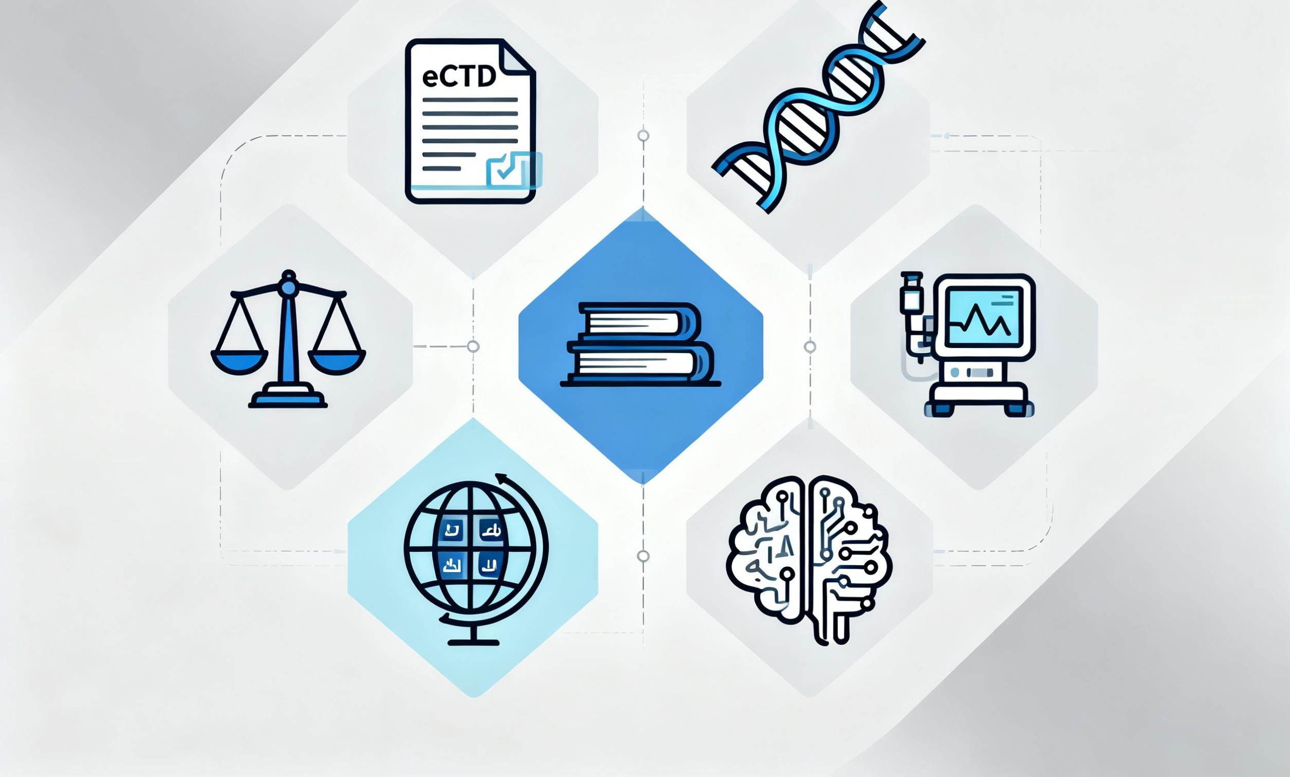 醫(yī)療器械注冊代理的難點(diǎn)及對策?